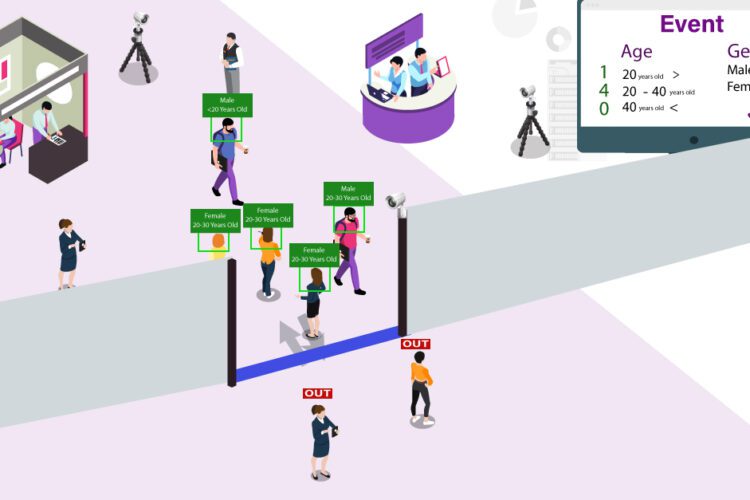 Image of a Smart Retail Solution customer traffic